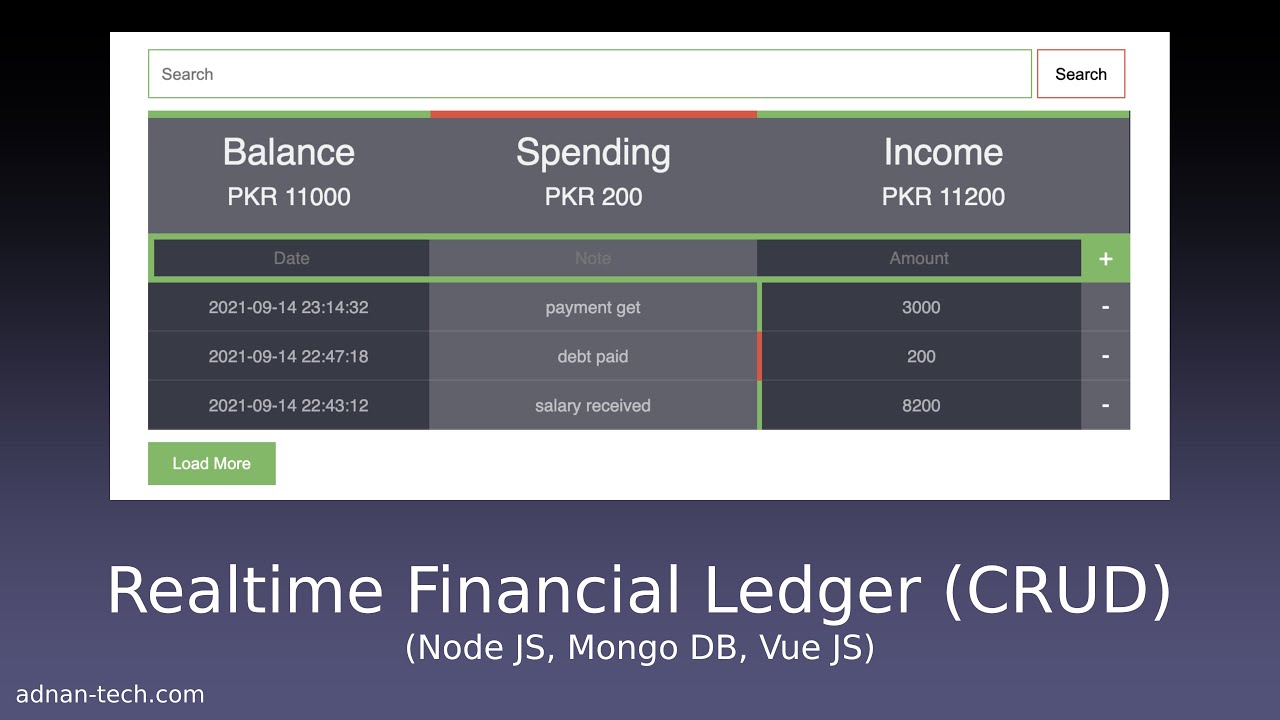 Financial Ledger in Node.js and MongoDB